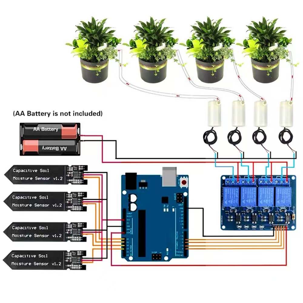 Kit DIY de Sistema de Irrigaçã - Hydration Sensor Skin avaliação e preço