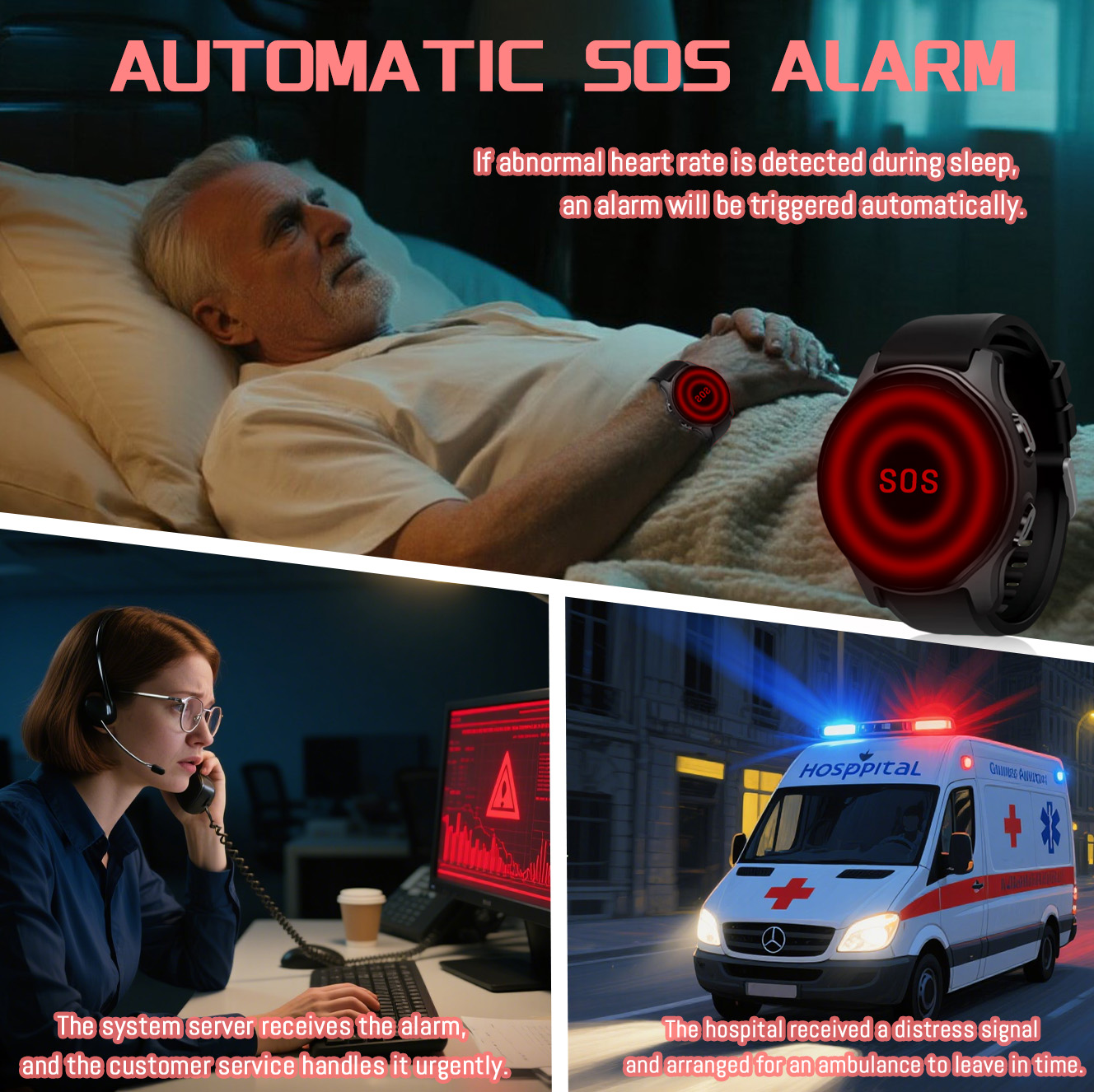 Novo Relógio Inteligente com G - Fall Detection Watch avaliação e preço