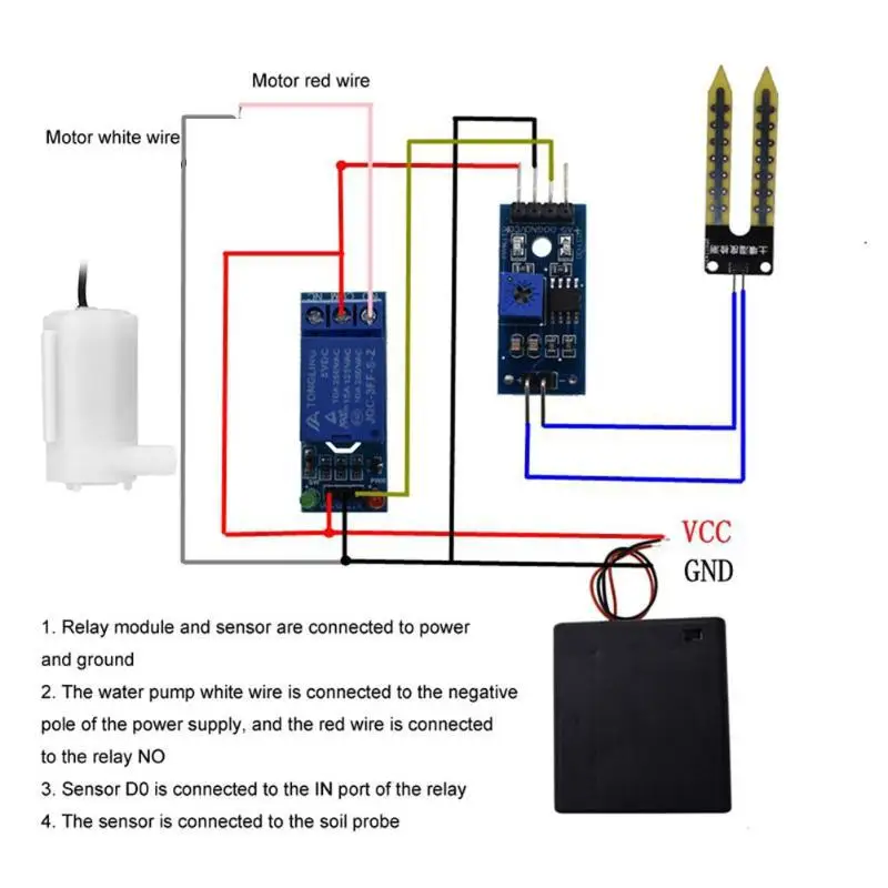 Kit Módulo de Irrigação Automá - Hydration Sensor Skin avaliação e preço
